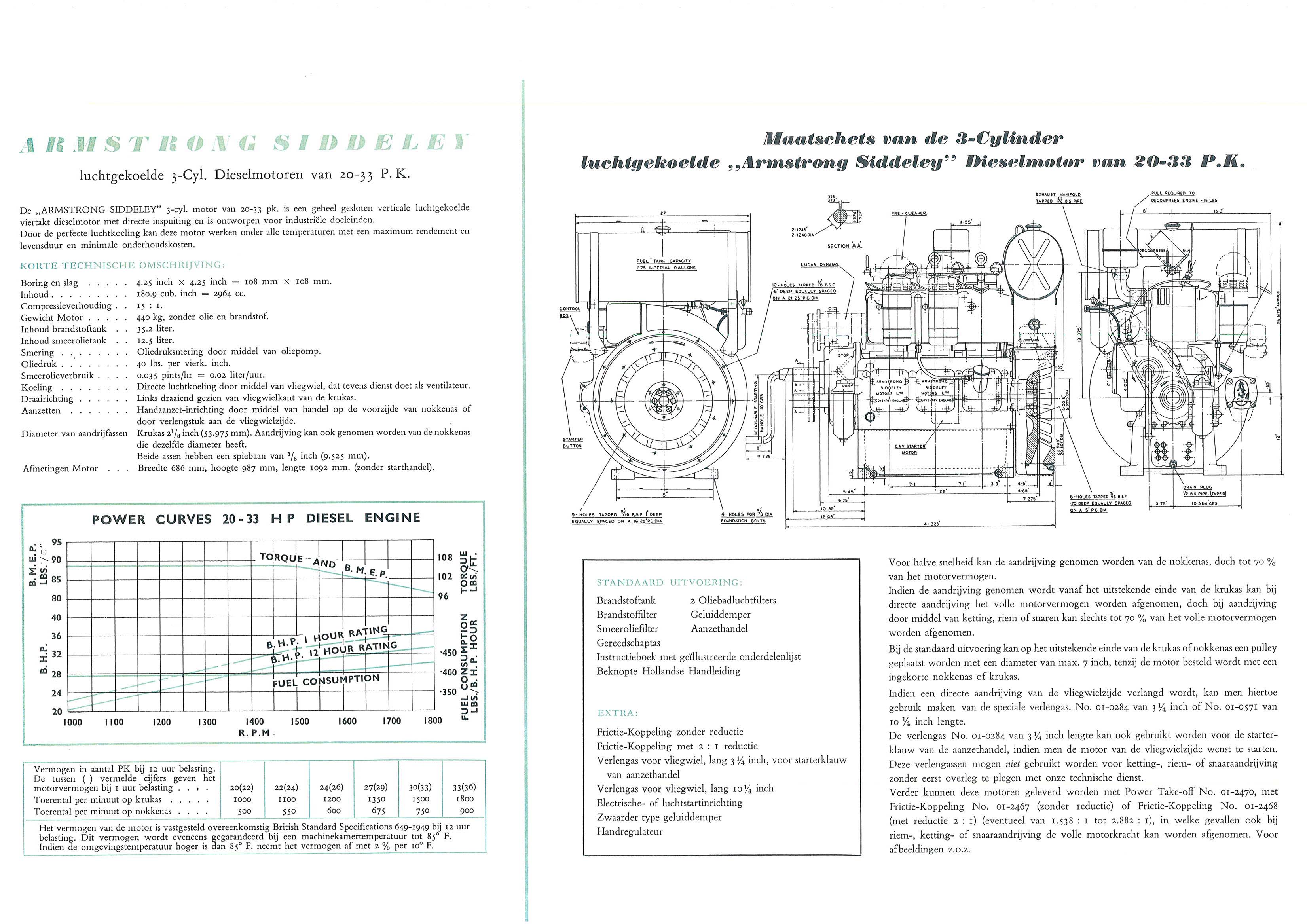 Armstrong Siddeley motor 20 33 pk